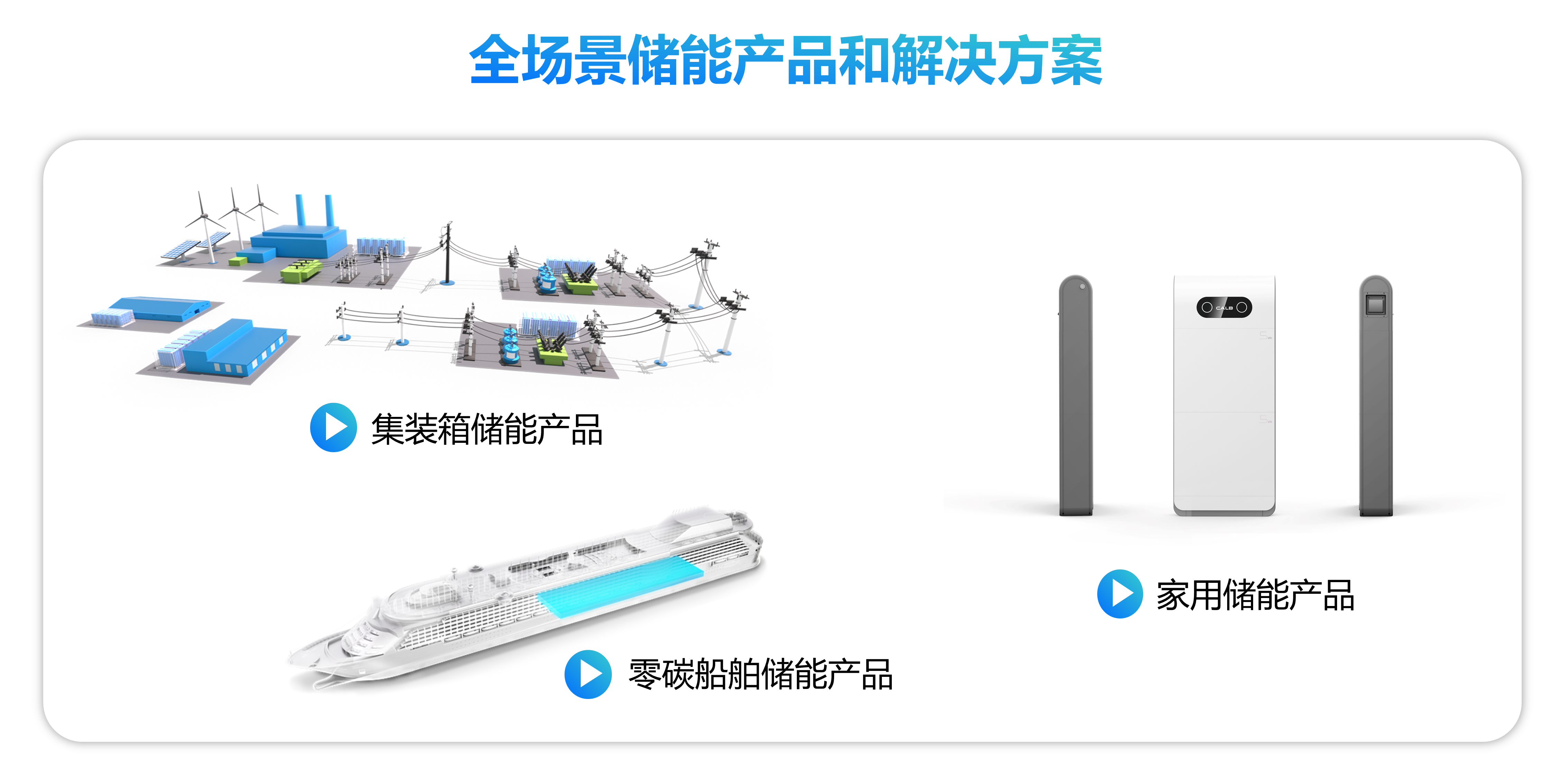 Re-acceleration︱ Successful Launch of the First Batch of Products of CALB Chengdu Phase I 